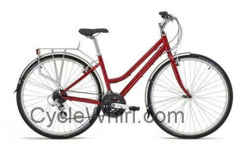 Ridgeback Meteor Open Frame specs and reviews